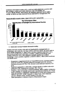 PIS 3 Jaroslava Novákova 2