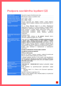 Výzva č. 03_24_064 Podpora sociálního bydlení (2).docx
