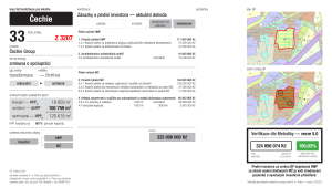 KLK_Čechie.pdf